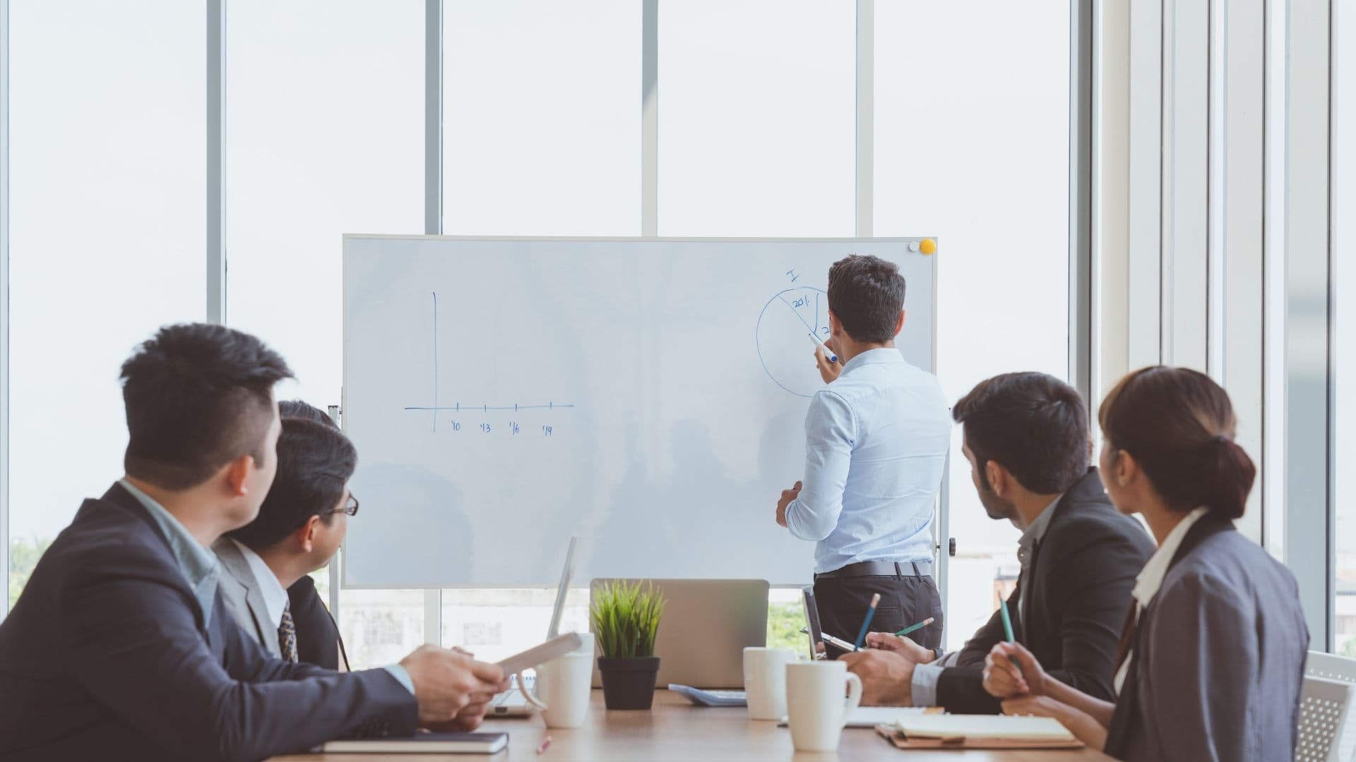 Business Management Training